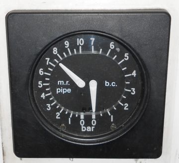 File:Duplex Brake Gauge.jpg